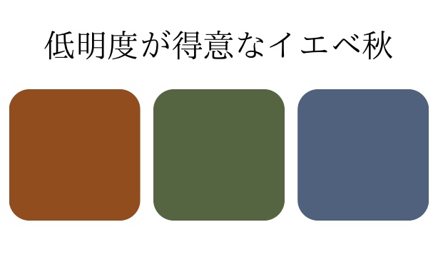 暗い色の得意なイエベ秋の色見本