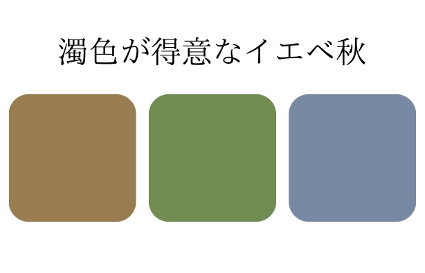 濁色のイエベ秋の色見本