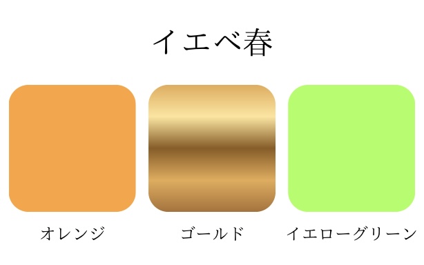 イエローベースのイエベ春におすすめの3色